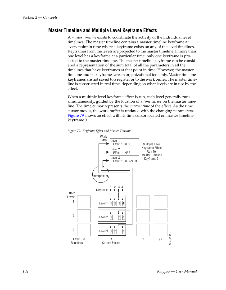 Grass Valley Kalypso User Manual V.15.0 User Manual | Page 102 / 470