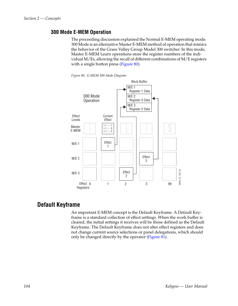 300 mode e-mem operation, Default keyframe | Grass Valley Kalypso User Manual V.15.0 User Manual | Page 104 / 470