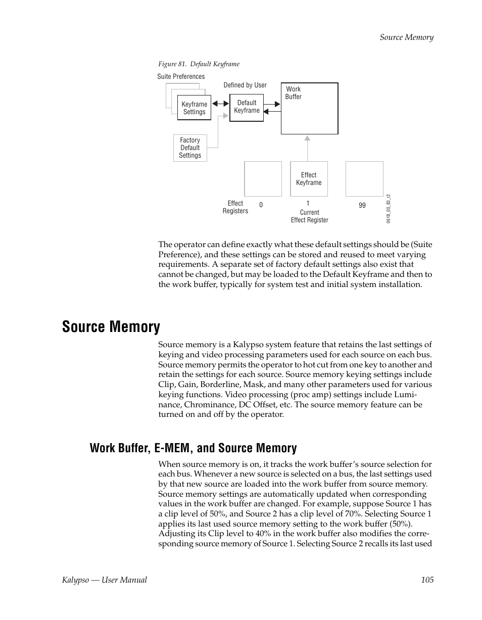 Source memory, Work buffer, e-mem, and source memory, Operator | Figure 81 | Grass Valley Kalypso User Manual V.15.0 User Manual | Page 105 / 470