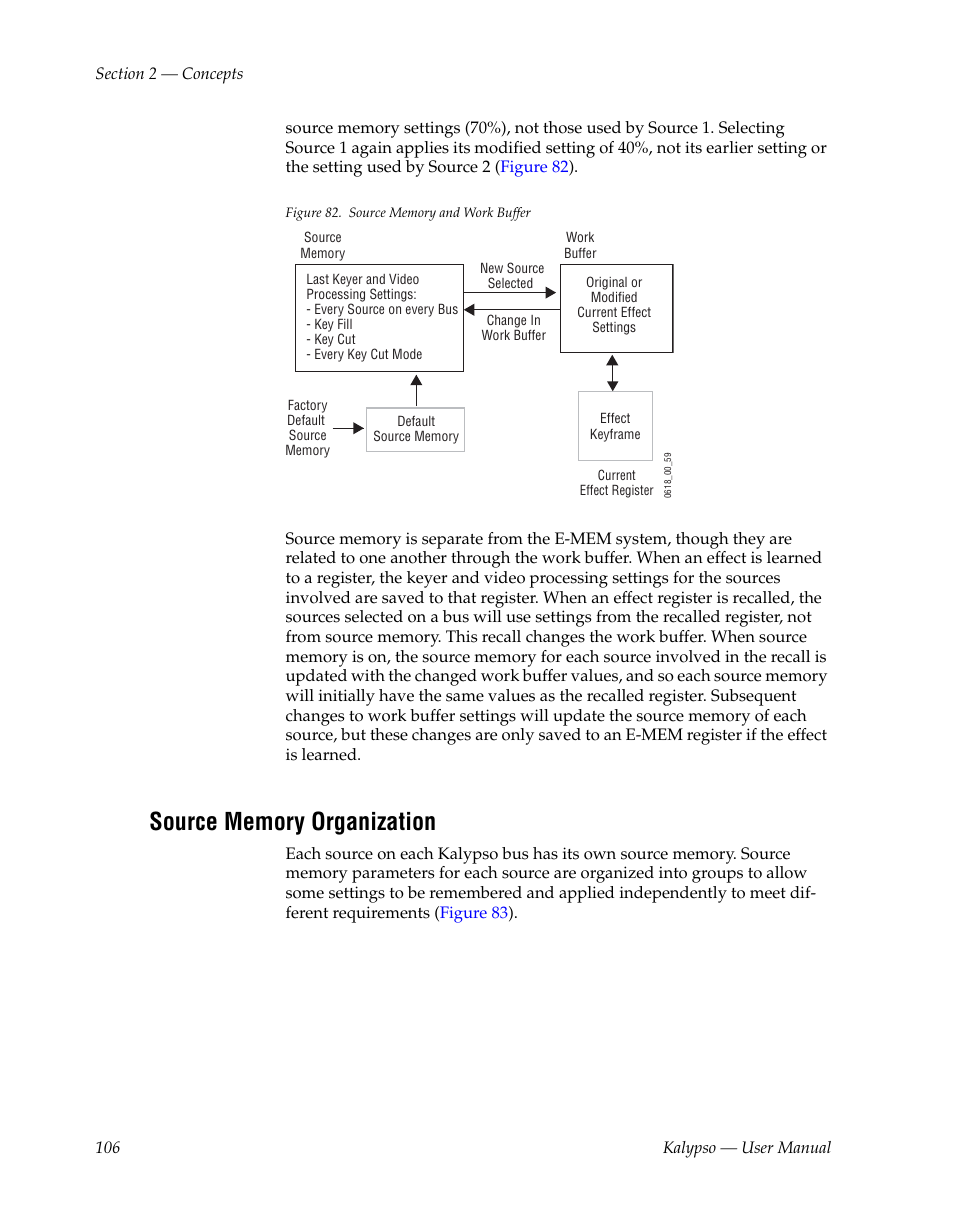 Source memory organization | Grass Valley Kalypso User Manual V.15.0 User Manual | Page 106 / 470