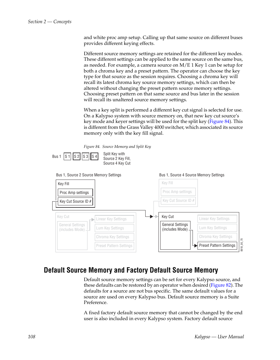 Grass Valley Kalypso User Manual V.15.0 User Manual | Page 108 / 470