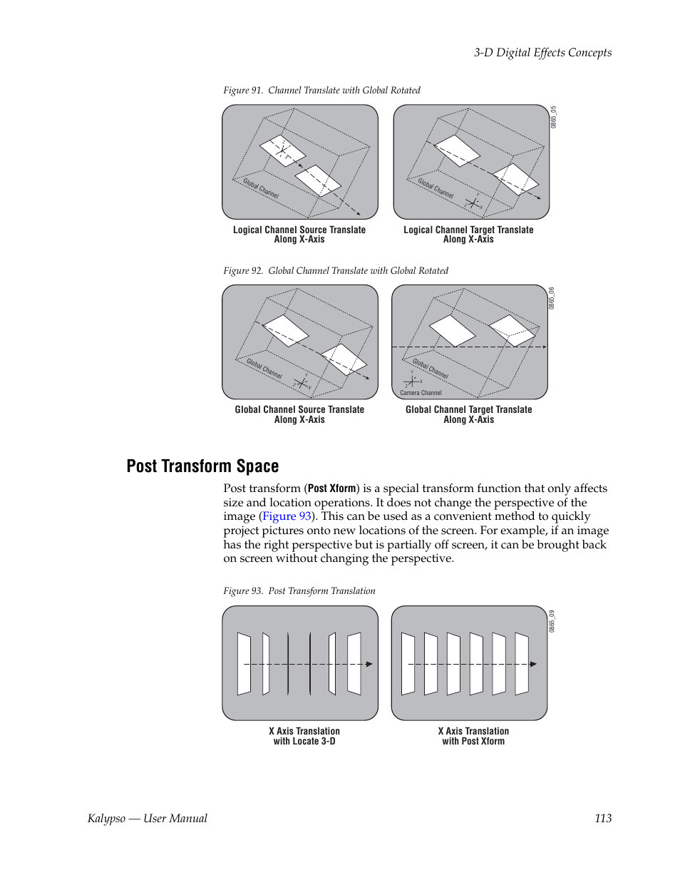 Post transform space, Figure 91, Figure 92 | Post transform | Grass Valley Kalypso User Manual V.15.0 User Manual | Page 113 / 470