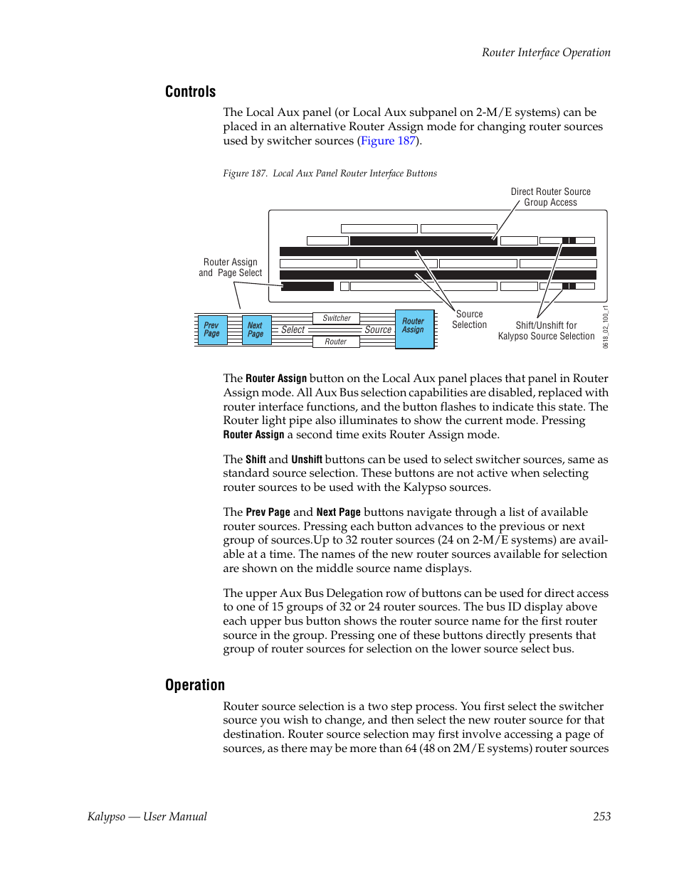 Controls, Operation | Grass Valley Kalypso User Manual V.15.0 User Manual | Page 253 / 470