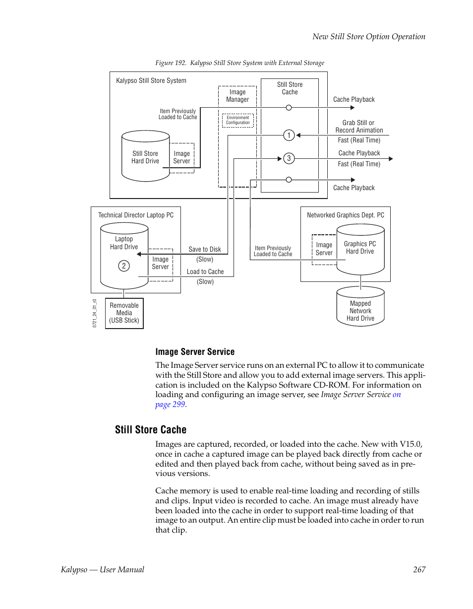 Still store cache, Figure 192, Image server service | Grass Valley Kalypso User Manual V.15.0 User Manual | Page 267 / 470