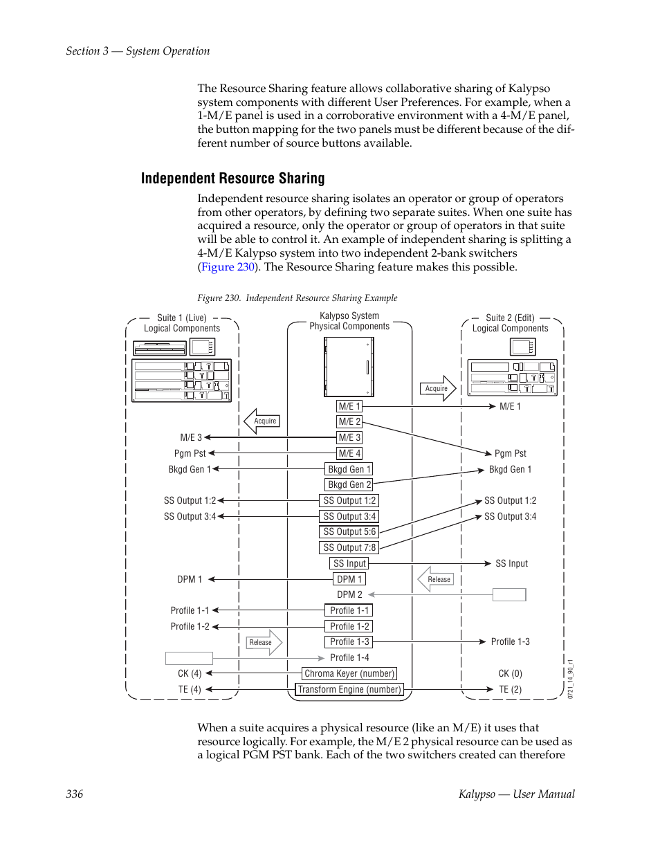 Independent resource sharing | Grass Valley Kalypso User Manual V.15.0 User Manual | Page 336 / 470