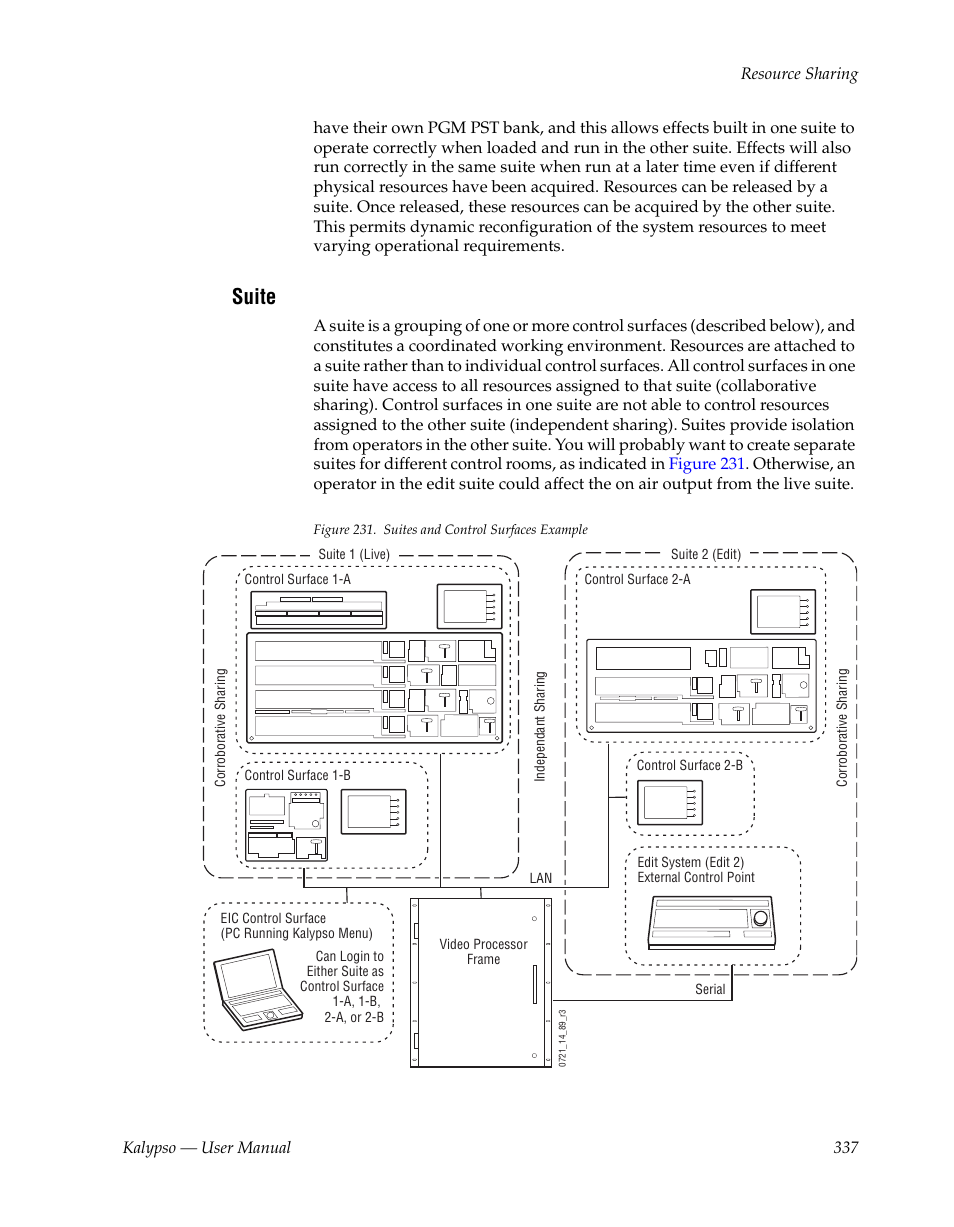 Suite | Grass Valley Kalypso User Manual V.15.0 User Manual | Page 337 / 470
