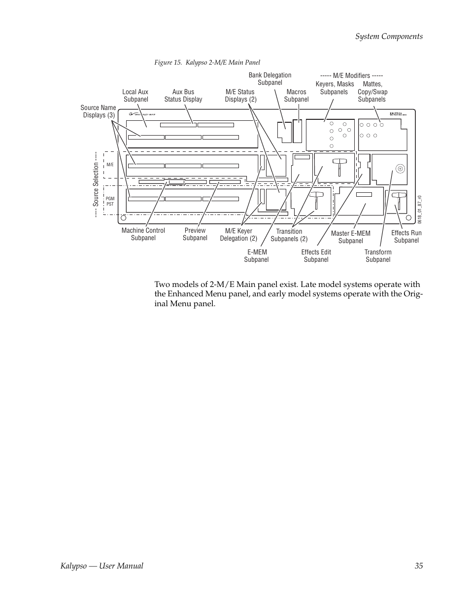 Figure 15 | Grass Valley Kalypso User Manual V.15.0 User Manual | Page 35 / 470