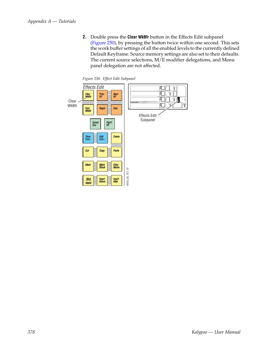 378 kalypso — user manual appendix a — tutorials, Double press the, Effects edit | Clear wkbfr | Grass Valley Kalypso User Manual V.15.0 User Manual | Page 378 / 470