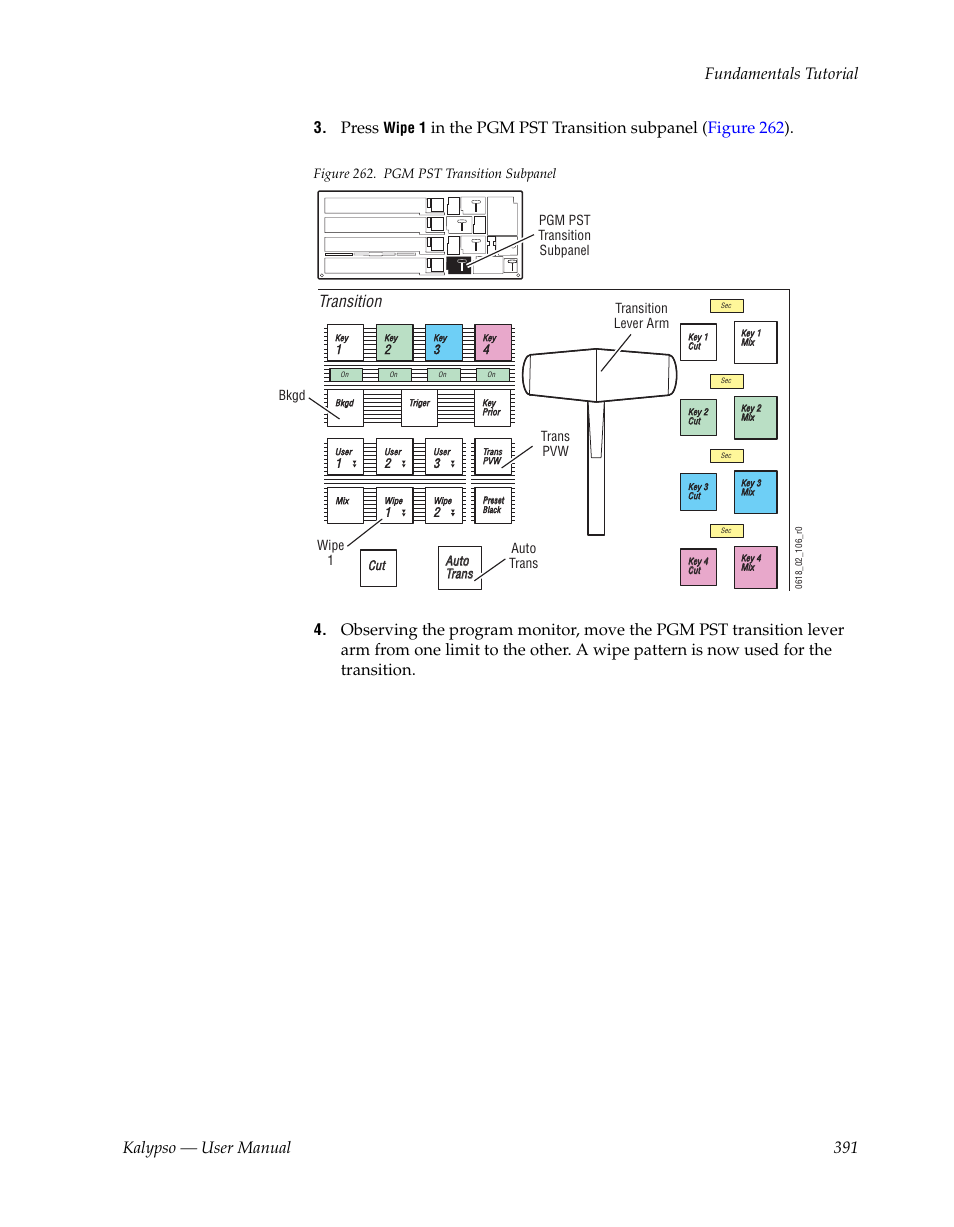 Kalypso — user manual 391 fundamentals tutorial, Press, Transition | Wipe 1 | Grass Valley Kalypso User Manual V.15.0 User Manual | Page 391 / 470