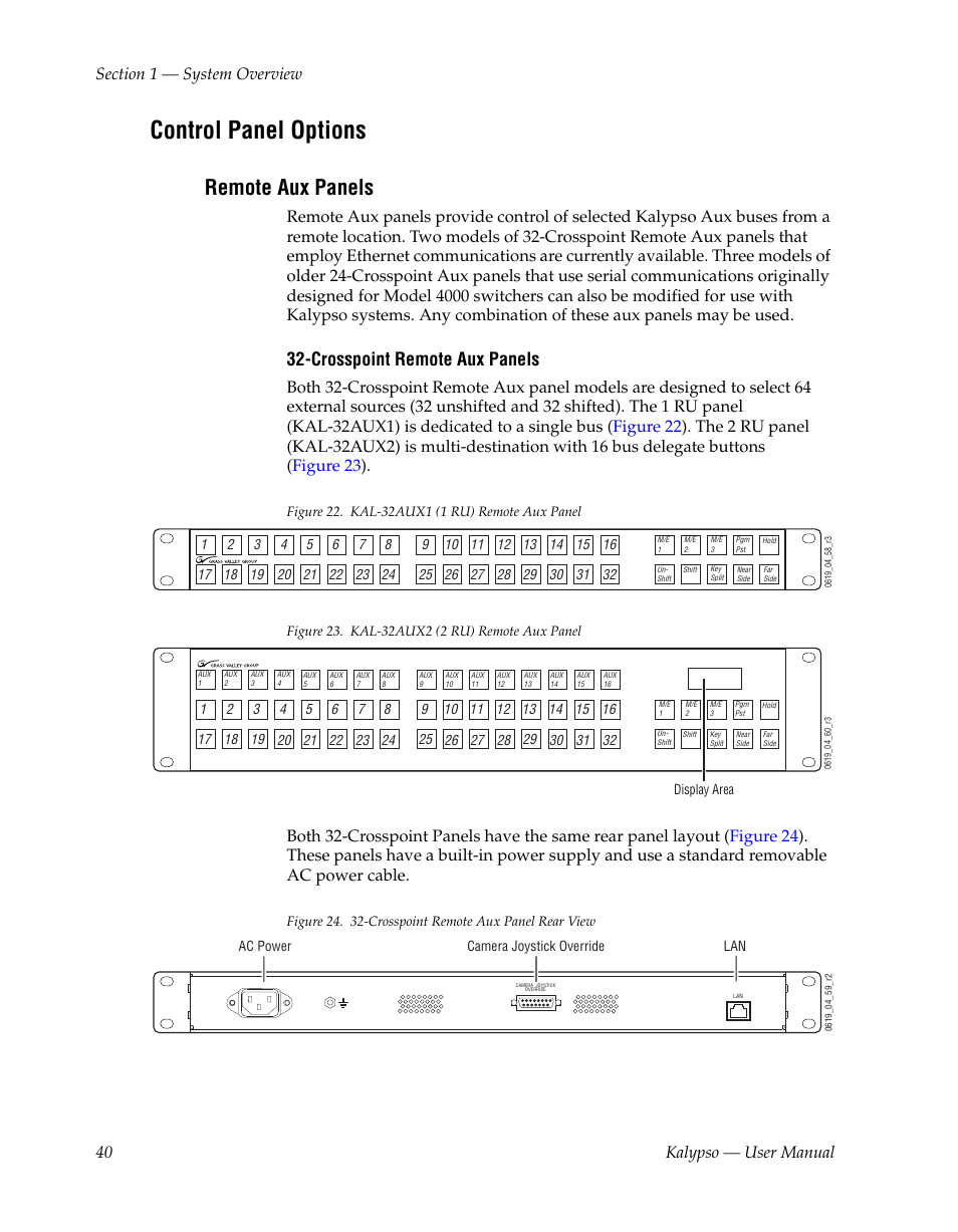 Control panel options, Remote aux panels, Crosspoint remote aux panels | Grass Valley Kalypso User Manual V.15.0 User Manual | Page 40 / 470