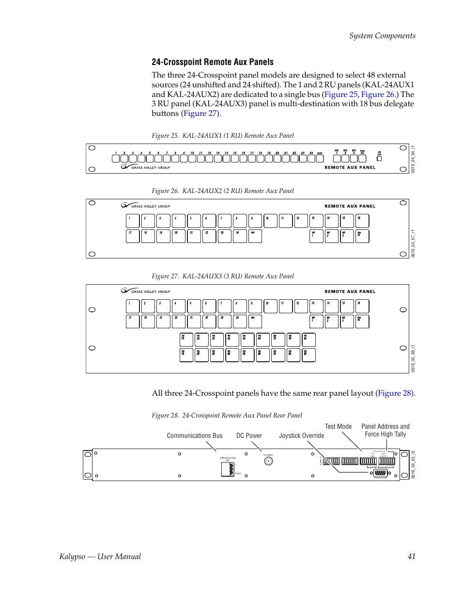 Crosspoint remote aux panels, Kalypso — user manual 41 system components | Grass Valley Kalypso User Manual V.15.0 User Manual | Page 41 / 470