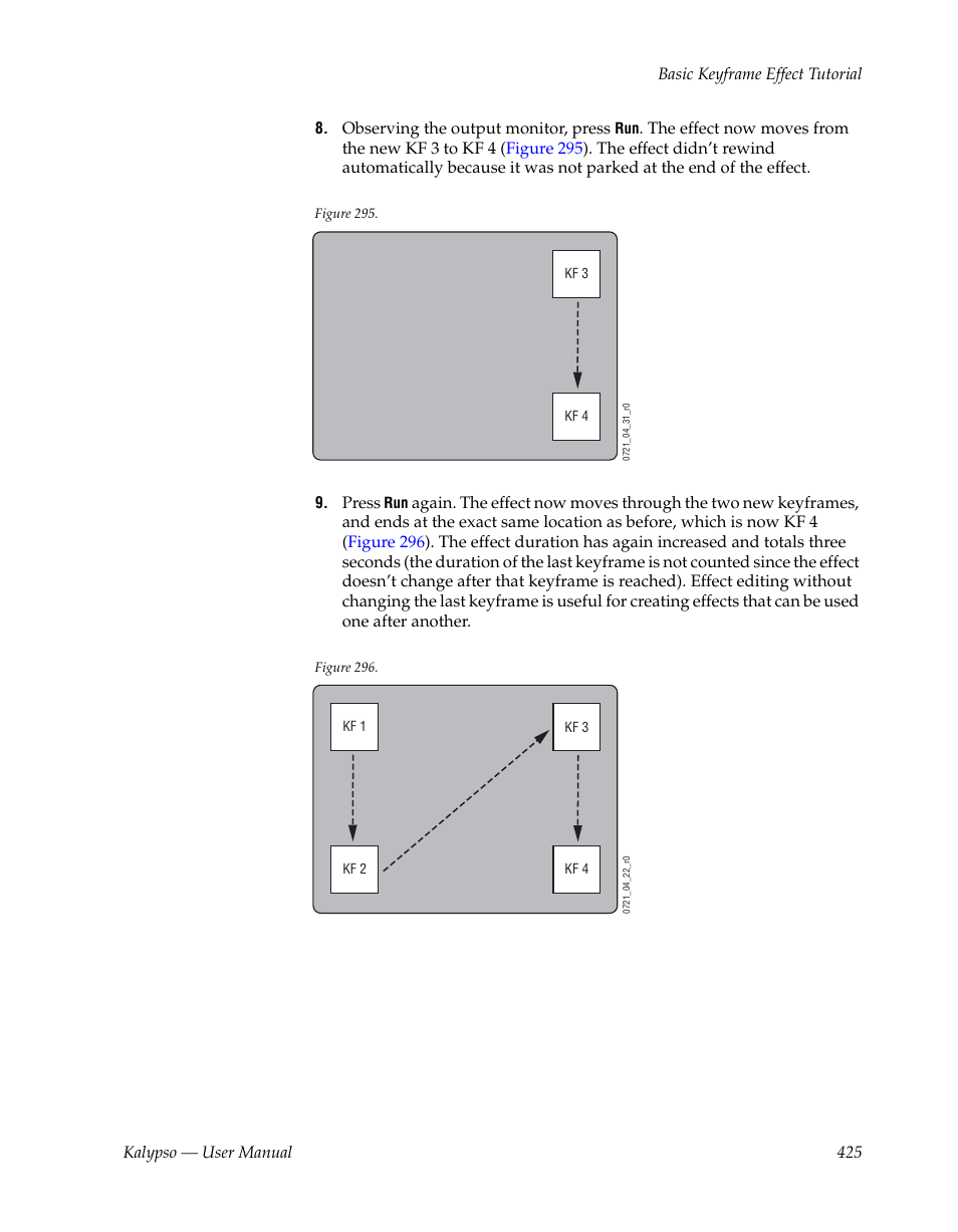 Grass Valley Kalypso User Manual V.15.0 User Manual | Page 425 / 470