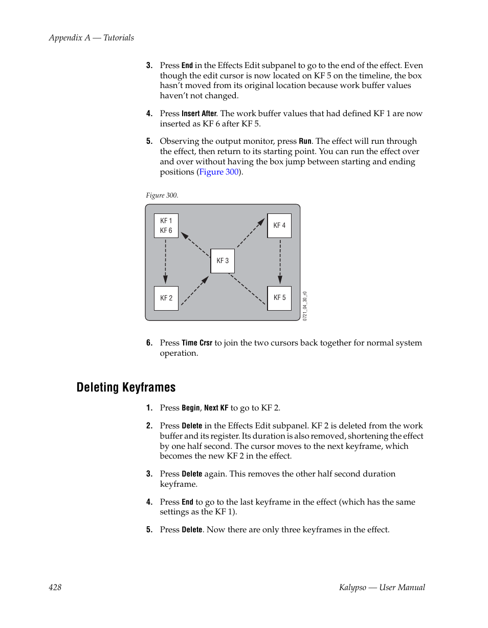 Deleting keyframes | Grass Valley Kalypso User Manual V.15.0 User Manual | Page 428 / 470
