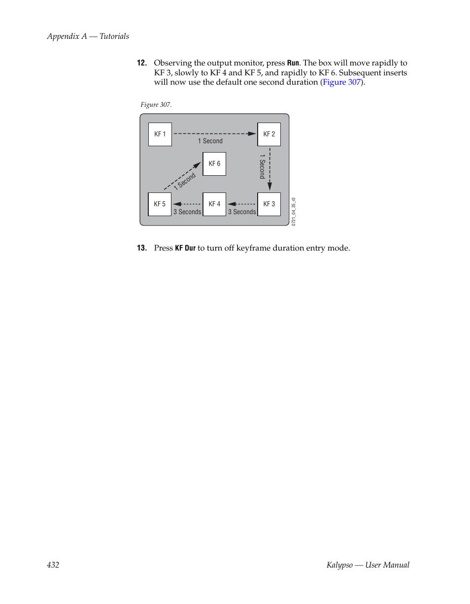 Grass Valley Kalypso User Manual V.15.0 User Manual | Page 432 / 470