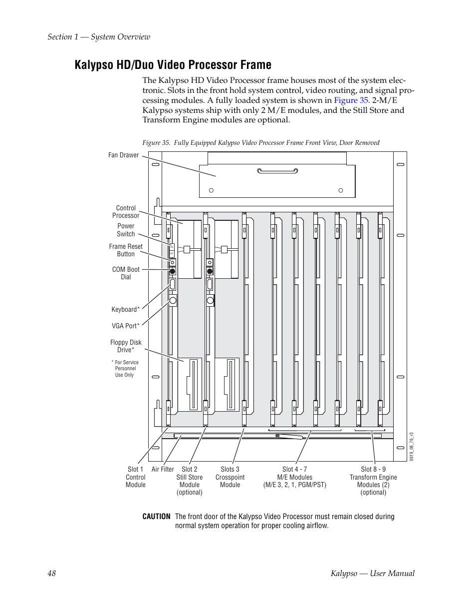 Kalypso hd/duo video processor frame | Grass Valley Kalypso User Manual V.15.0 User Manual | Page 48 / 470