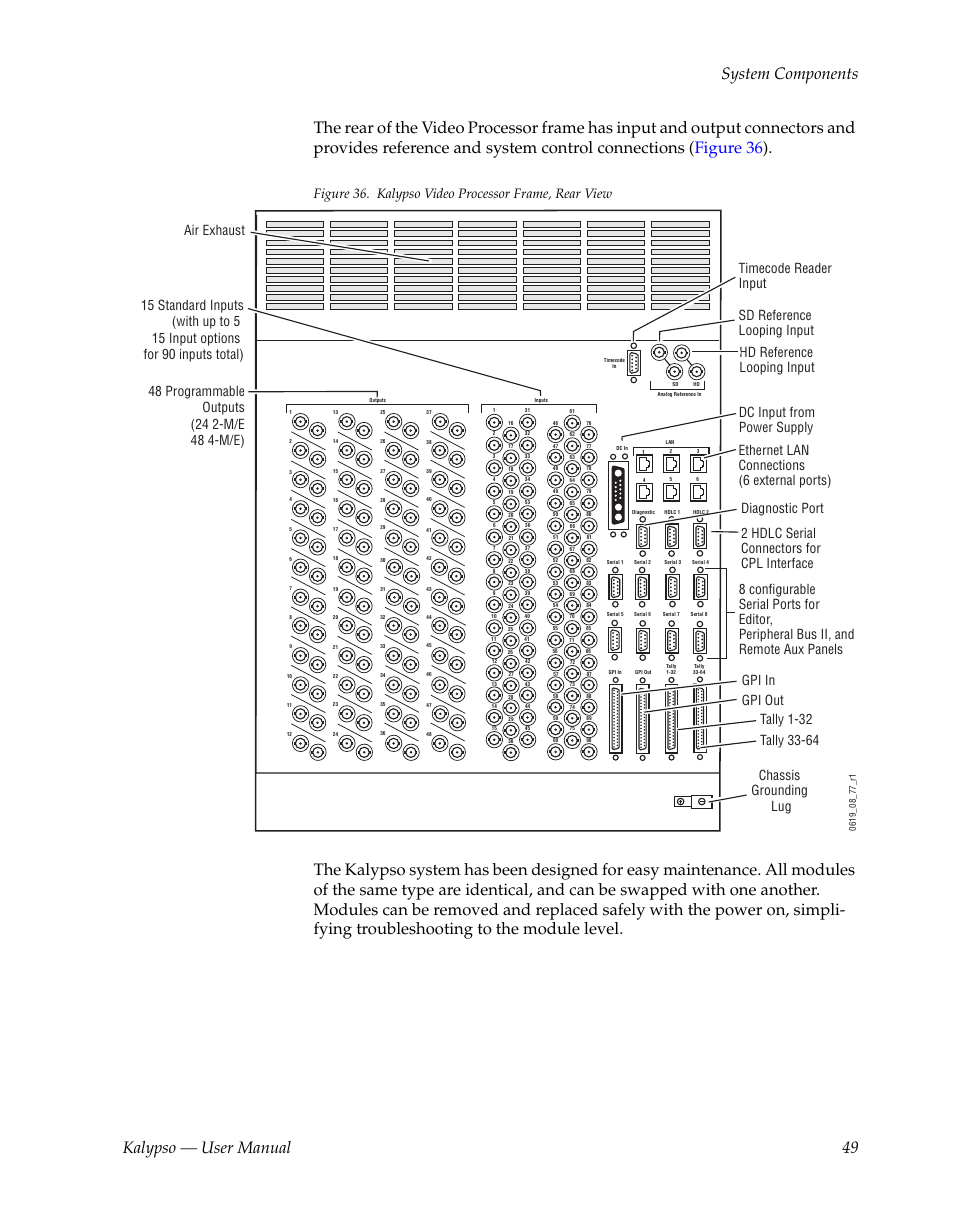 Kalypso — user manual 49 system components | Grass Valley Kalypso User Manual V.15.0 User Manual | Page 49 / 470