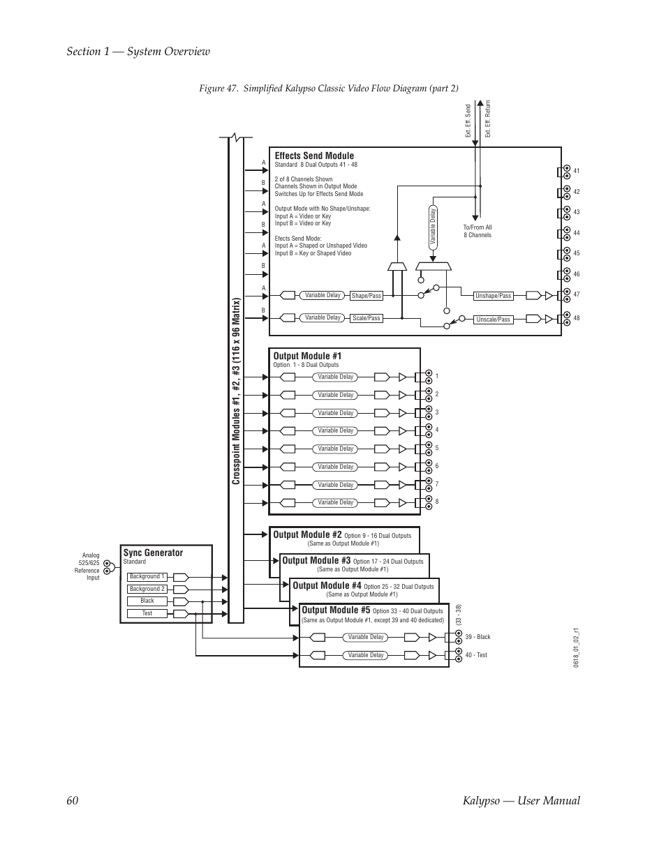 Figure 47 | Grass Valley Kalypso User Manual V.15.0 User Manual | Page 60 / 470