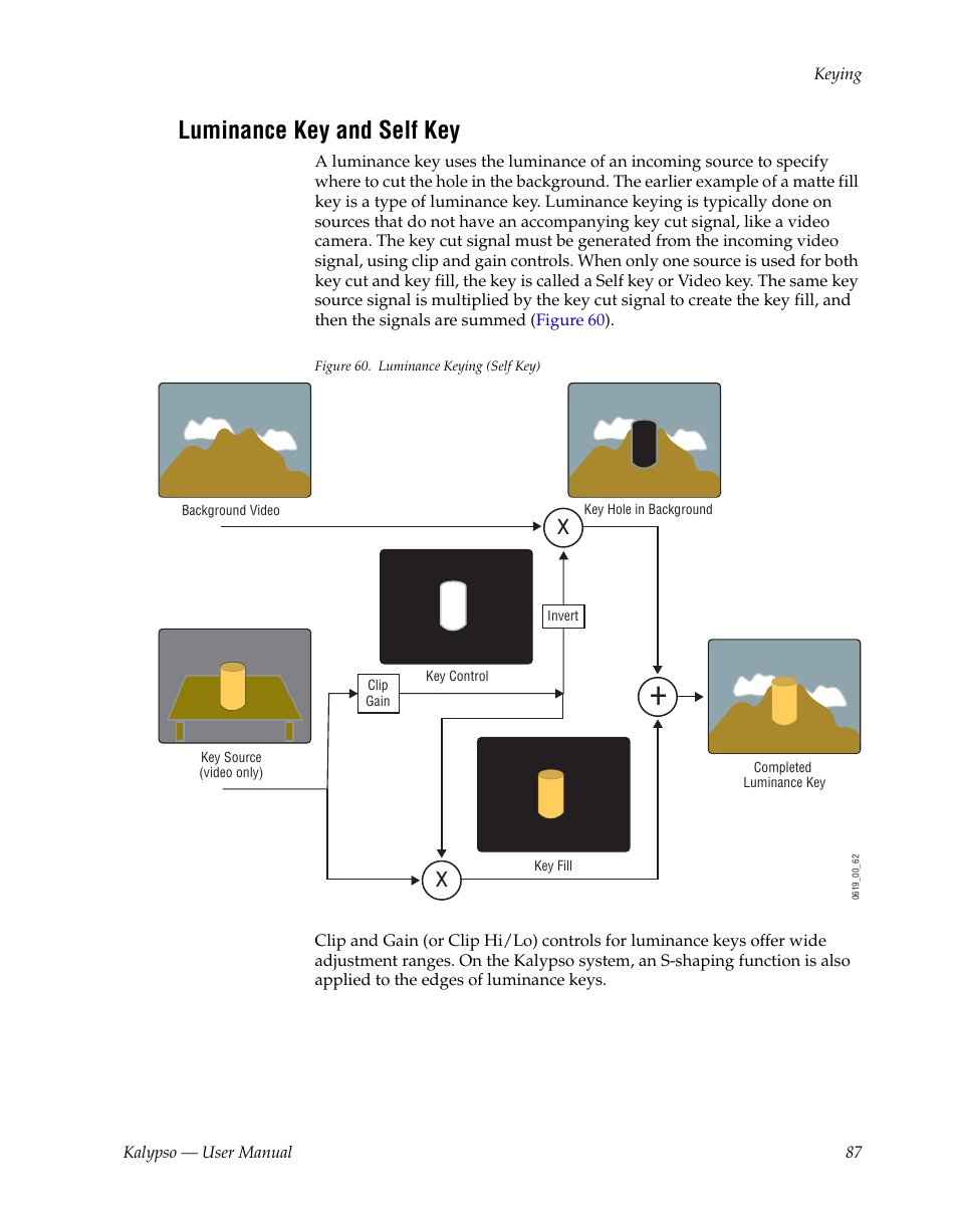Luminance key and self key | Grass Valley Kalypso User Manual V.15.0 User Manual | Page 87 / 470