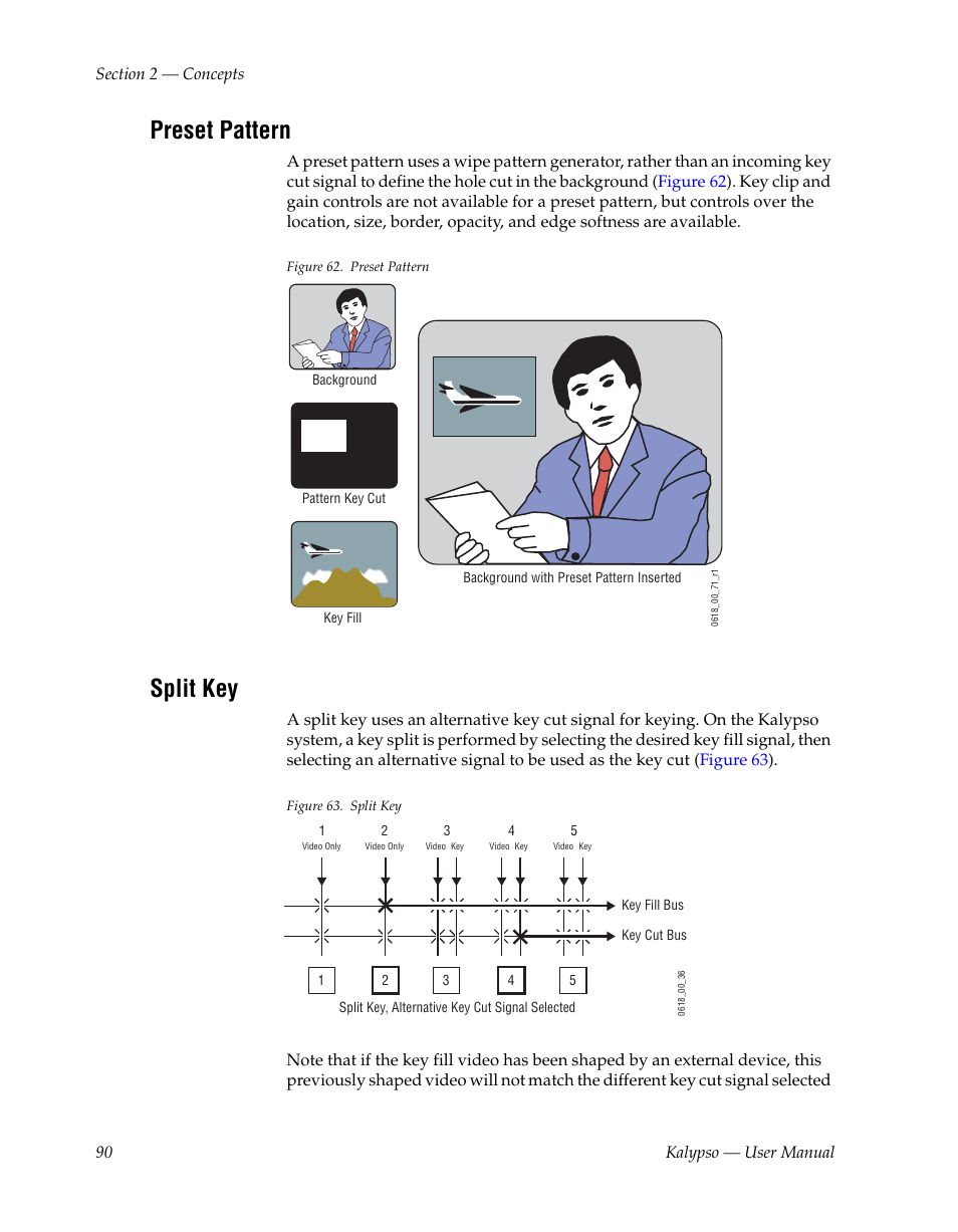 Preset pattern, Split key | Grass Valley Kalypso User Manual V.15.0 User Manual | Page 90 / 470