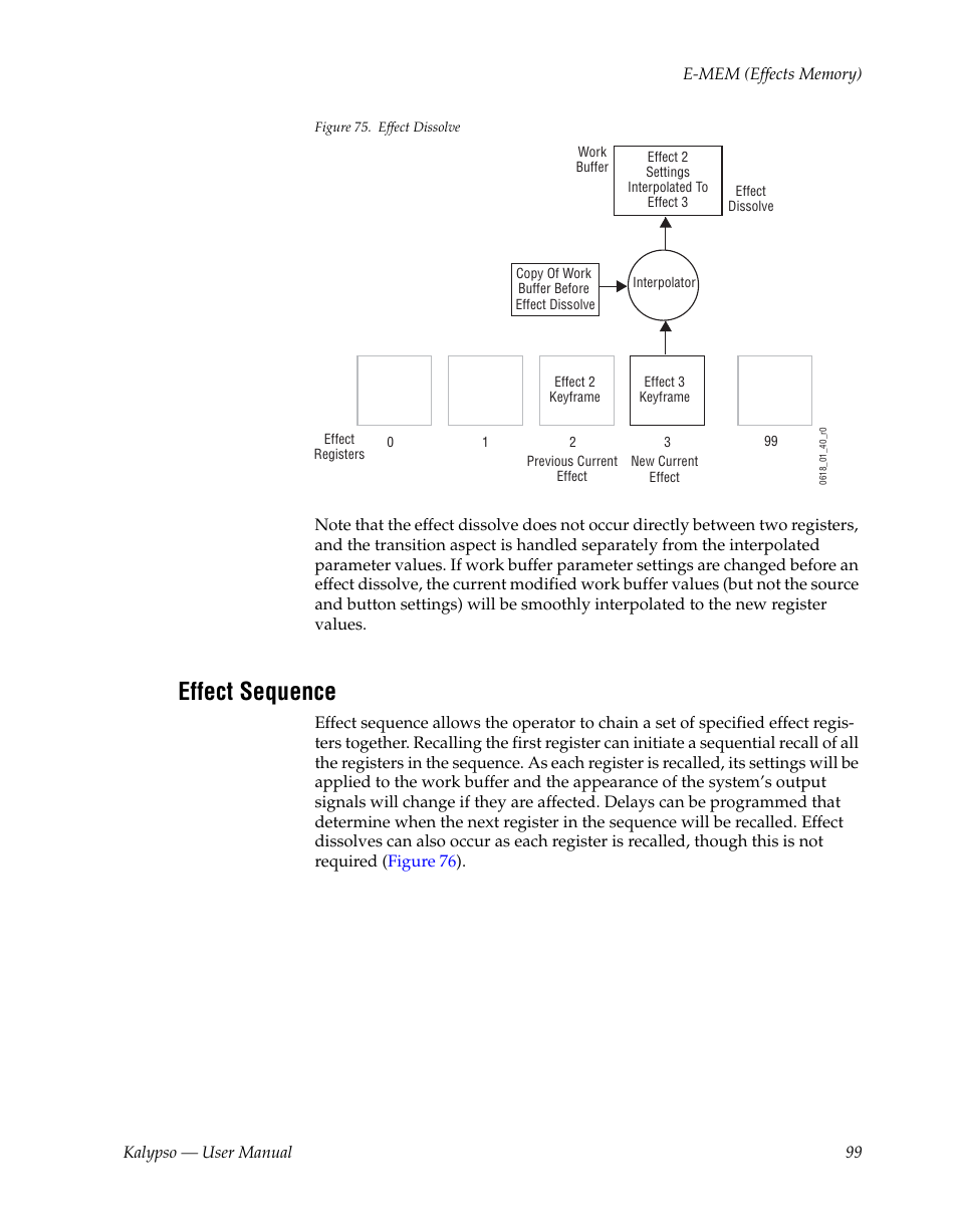 Effect sequence | Grass Valley Kalypso User Manual V.15.0 User Manual | Page 99 / 470
