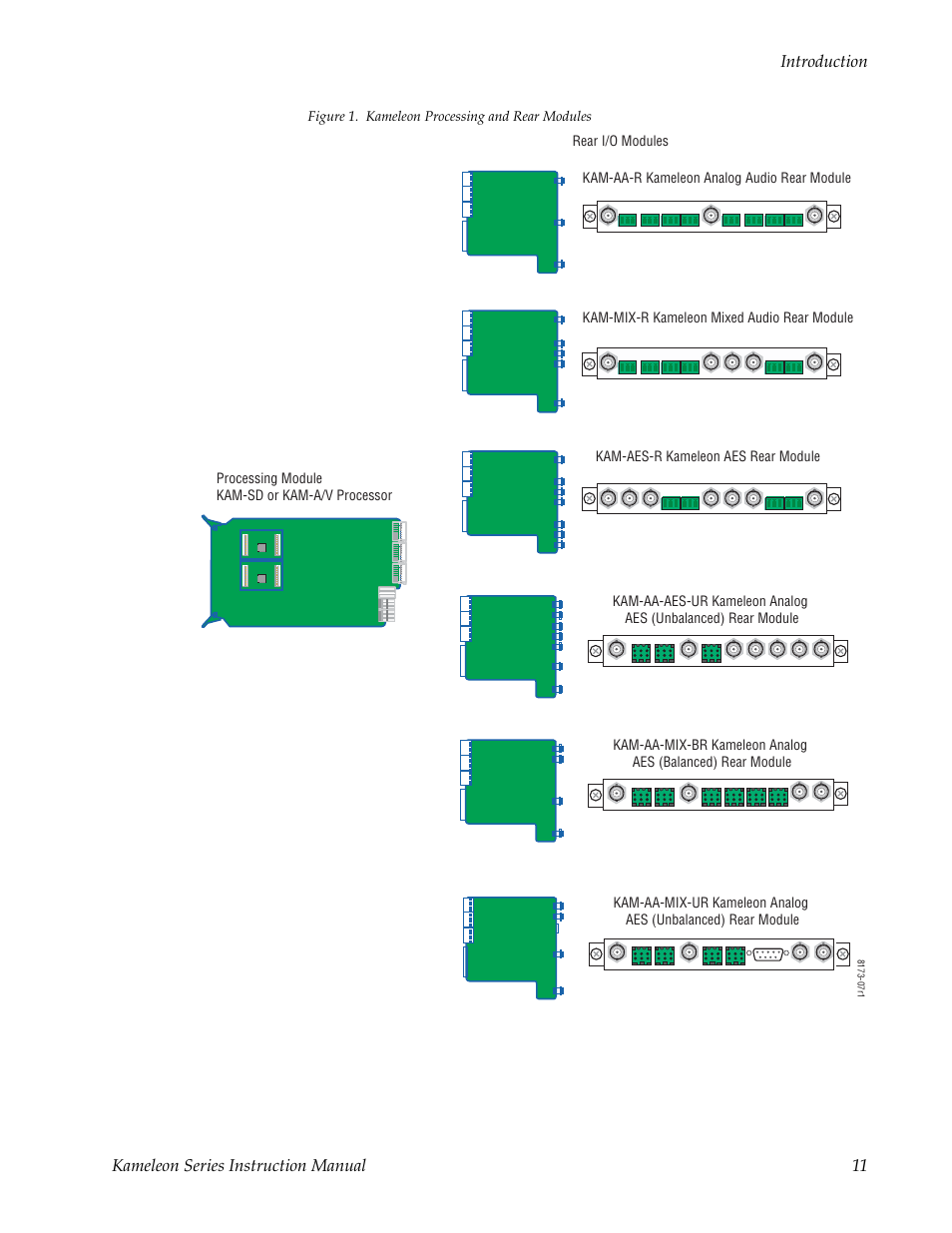 Grass Valley Kameleon Series v.5.1.0 User Manual | Page 11 / 134
