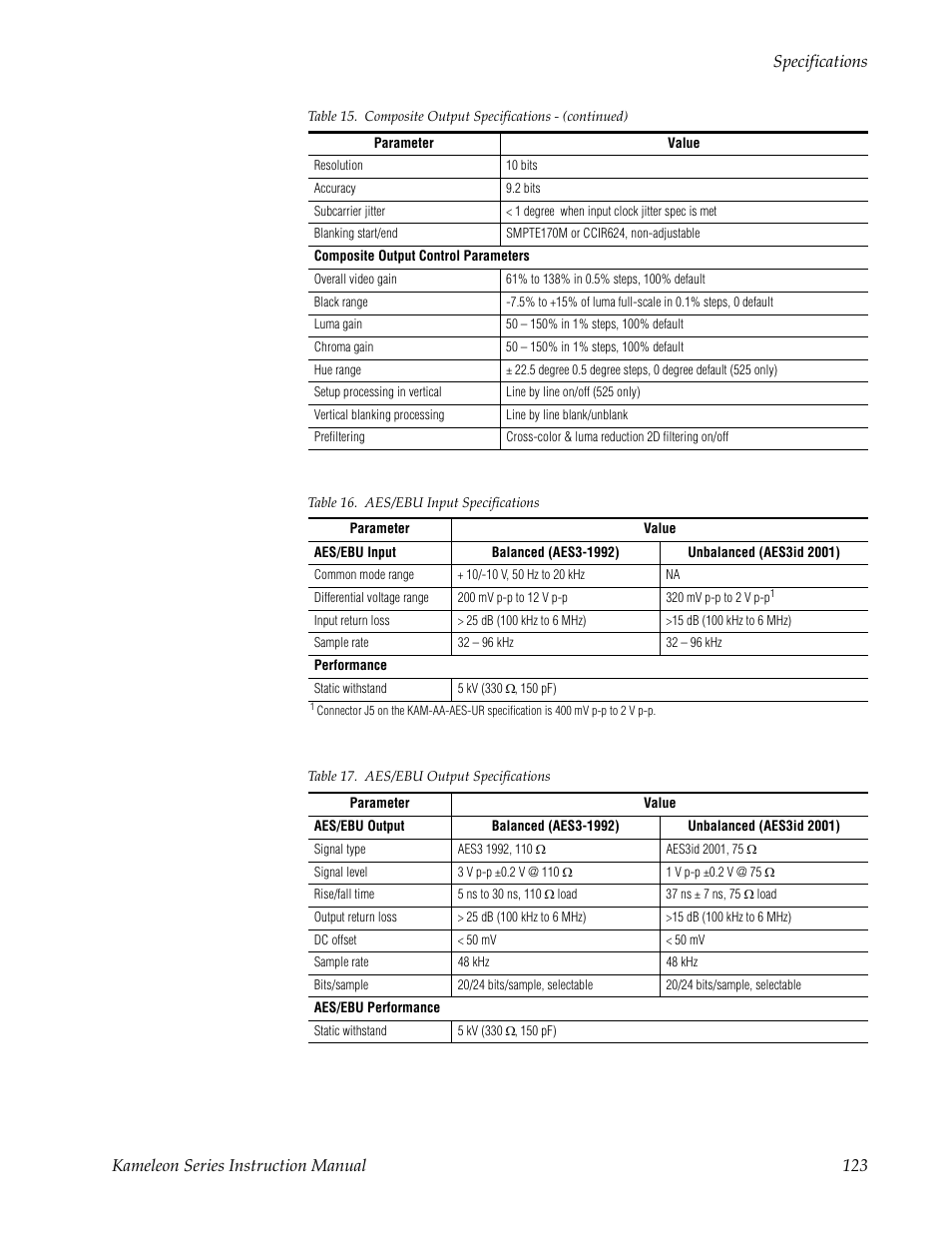 Grass Valley Kameleon Series v.5.1.0 User Manual | Page 123 / 134