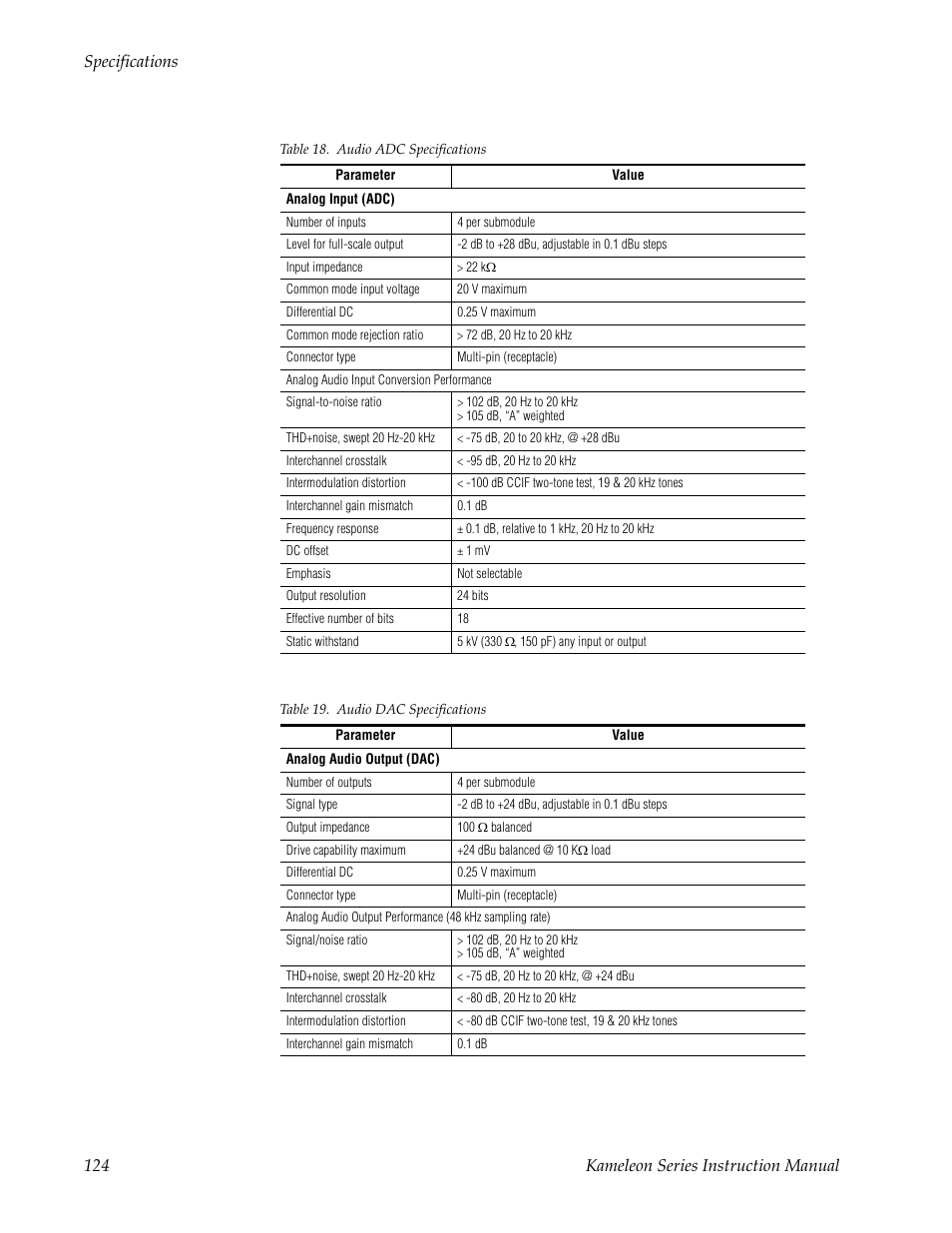 Grass Valley Kameleon Series v.5.1.0 User Manual | Page 124 / 134