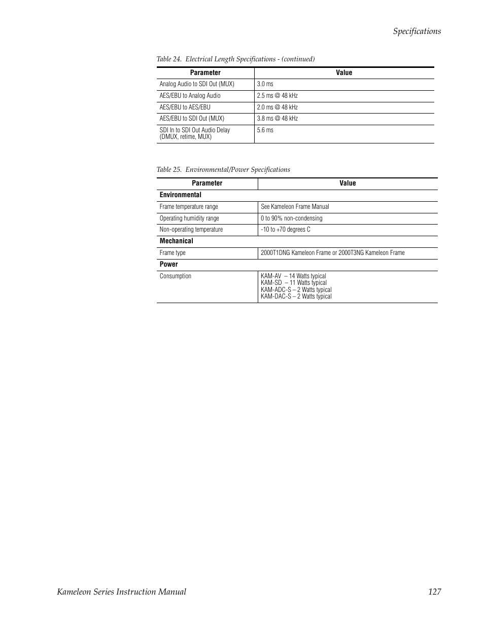 Grass Valley Kameleon Series v.5.1.0 User Manual | Page 127 / 134