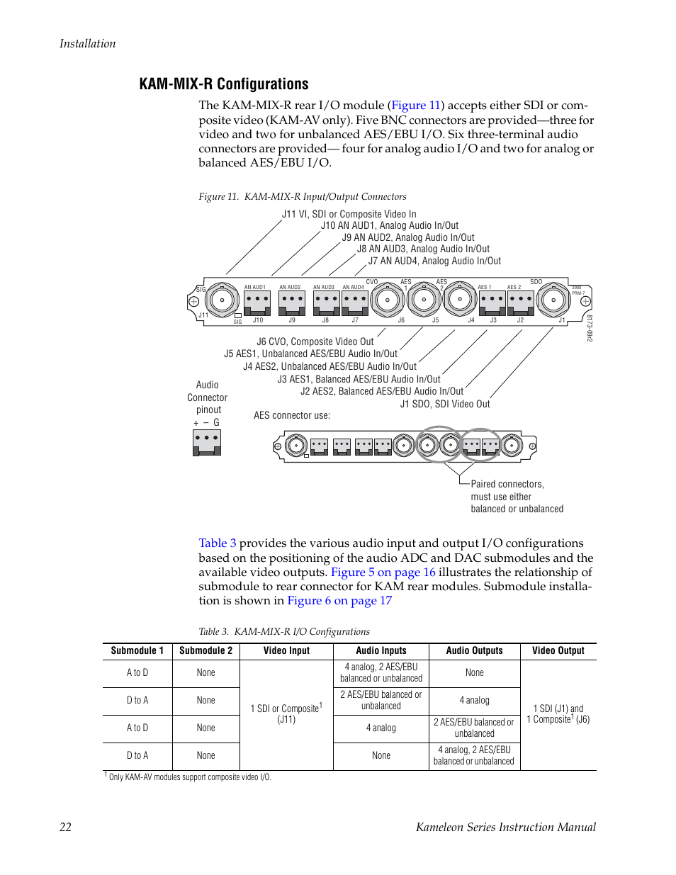 Kam-mix-r configurations, 22 kameleon series instruction manual installation | Grass Valley Kameleon Series v.5.1.0 User Manual | Page 22 / 134