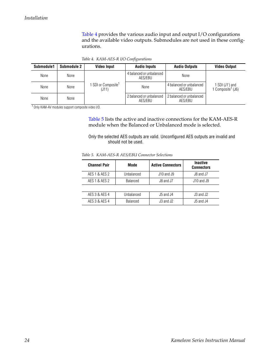 No submod | Grass Valley Kameleon Series v.5.1.0 User Manual | Page 24 / 134