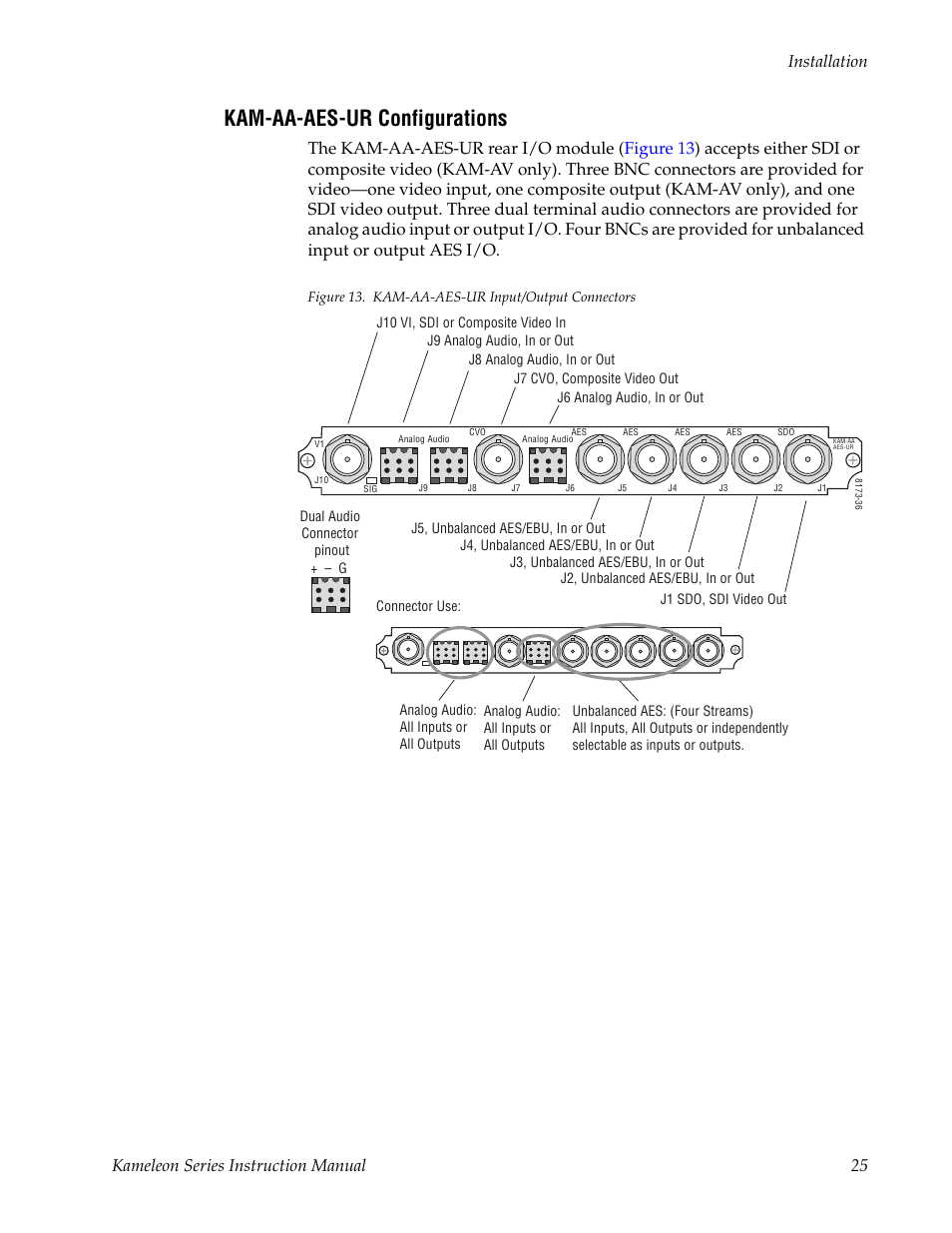 Kam-aa-aes-ur configurations, Kameleon series instruction manual 25 installation | Grass Valley Kameleon Series v.5.1.0 User Manual | Page 25 / 134