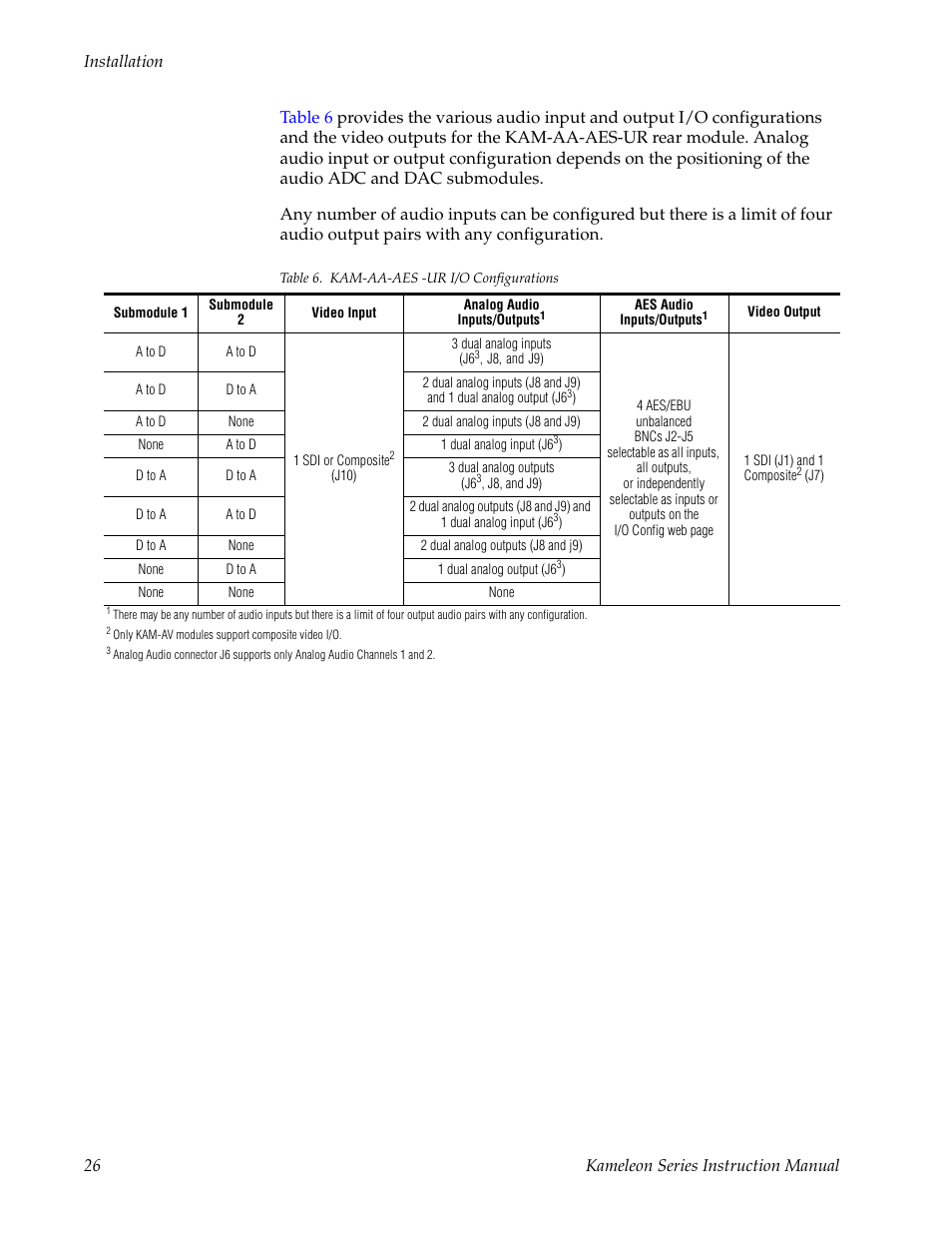 Grass Valley Kameleon Series v.5.1.0 User Manual | Page 26 / 134