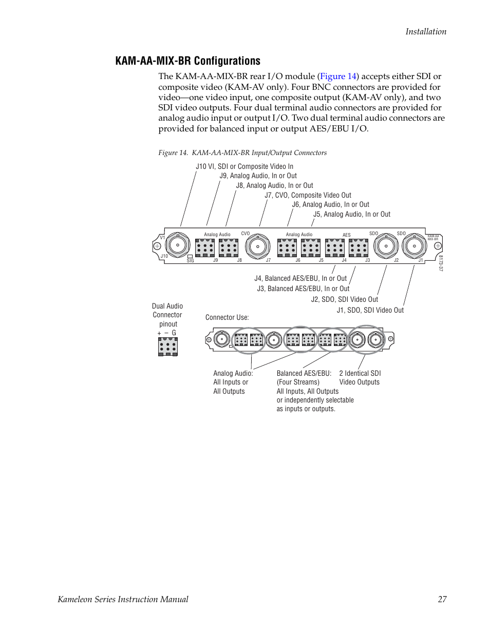 Kam-aa-mix-br configurations, Kameleon series instruction manual 27 installation | Grass Valley Kameleon Series v.5.1.0 User Manual | Page 27 / 134