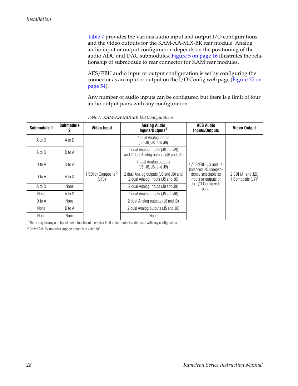 Grass Valley Kameleon Series v.5.1.0 User Manual | Page 28 / 134