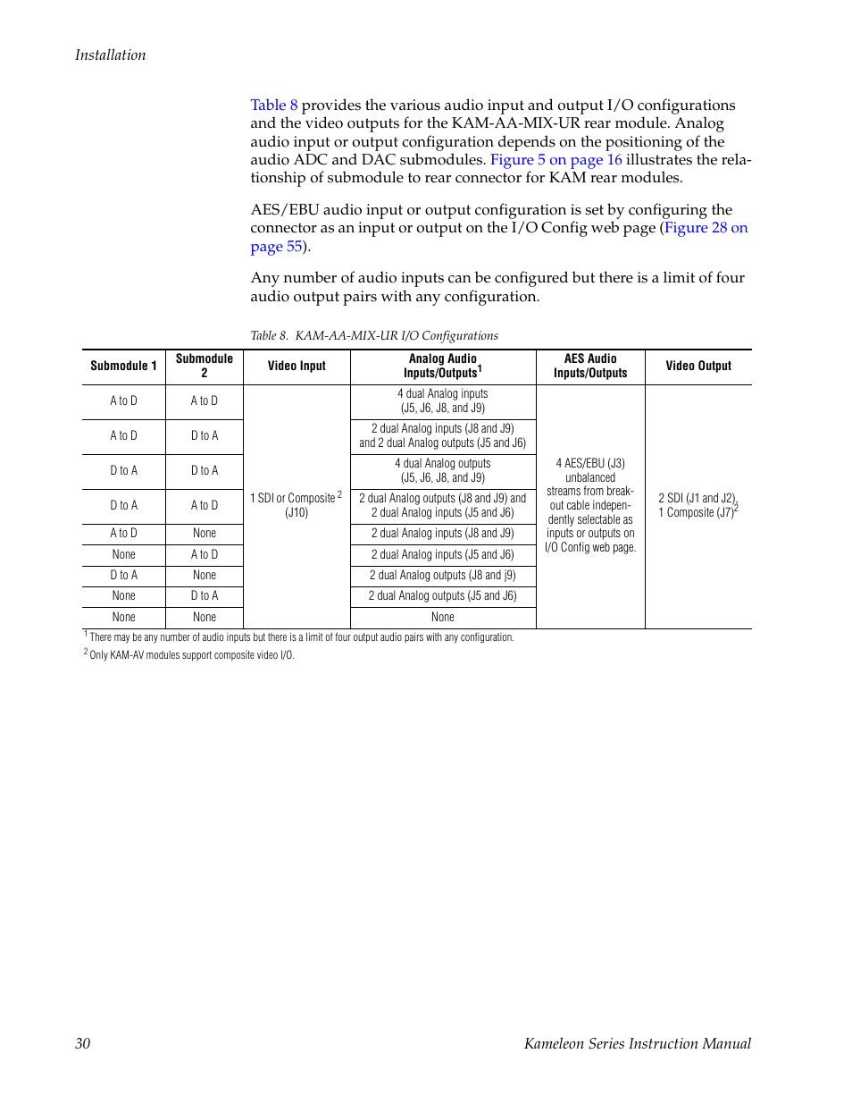 Grass Valley Kameleon Series v.5.1.0 User Manual | Page 30 / 134