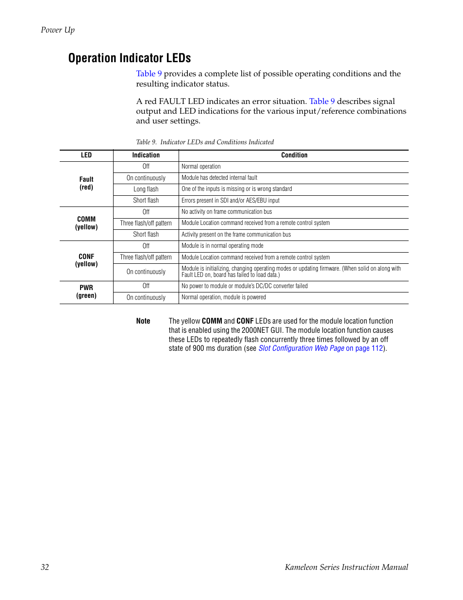 Operation indicator leds | Grass Valley Kameleon Series v.5.1.0 User Manual | Page 32 / 134