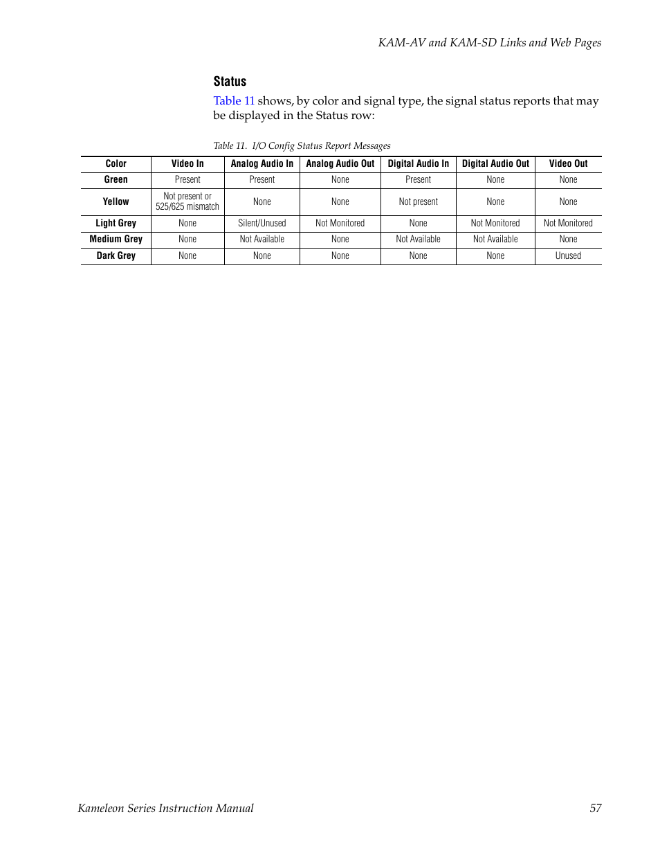 Grass Valley Kameleon Series v.5.1.0 User Manual | Page 57 / 134