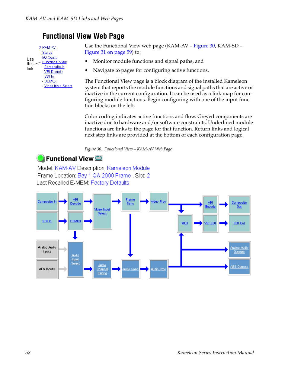 Functional view web page | Grass Valley Kameleon Series v.5.1.0 User Manual | Page 58 / 134