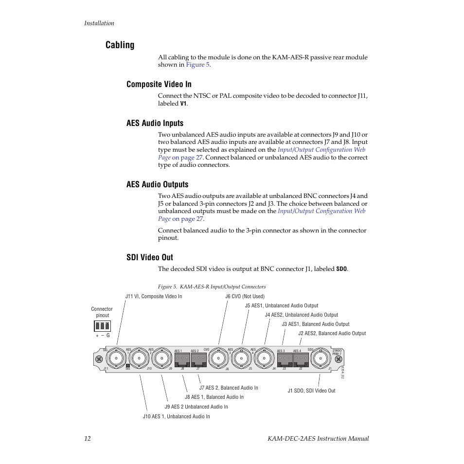 Cabling, Composite video in, Aes audio inputs | Aes audio outputs, Sdi video out | Grass Valley KAM-DEC-2AES v.4.0.3 User Manual | Page 12 / 72