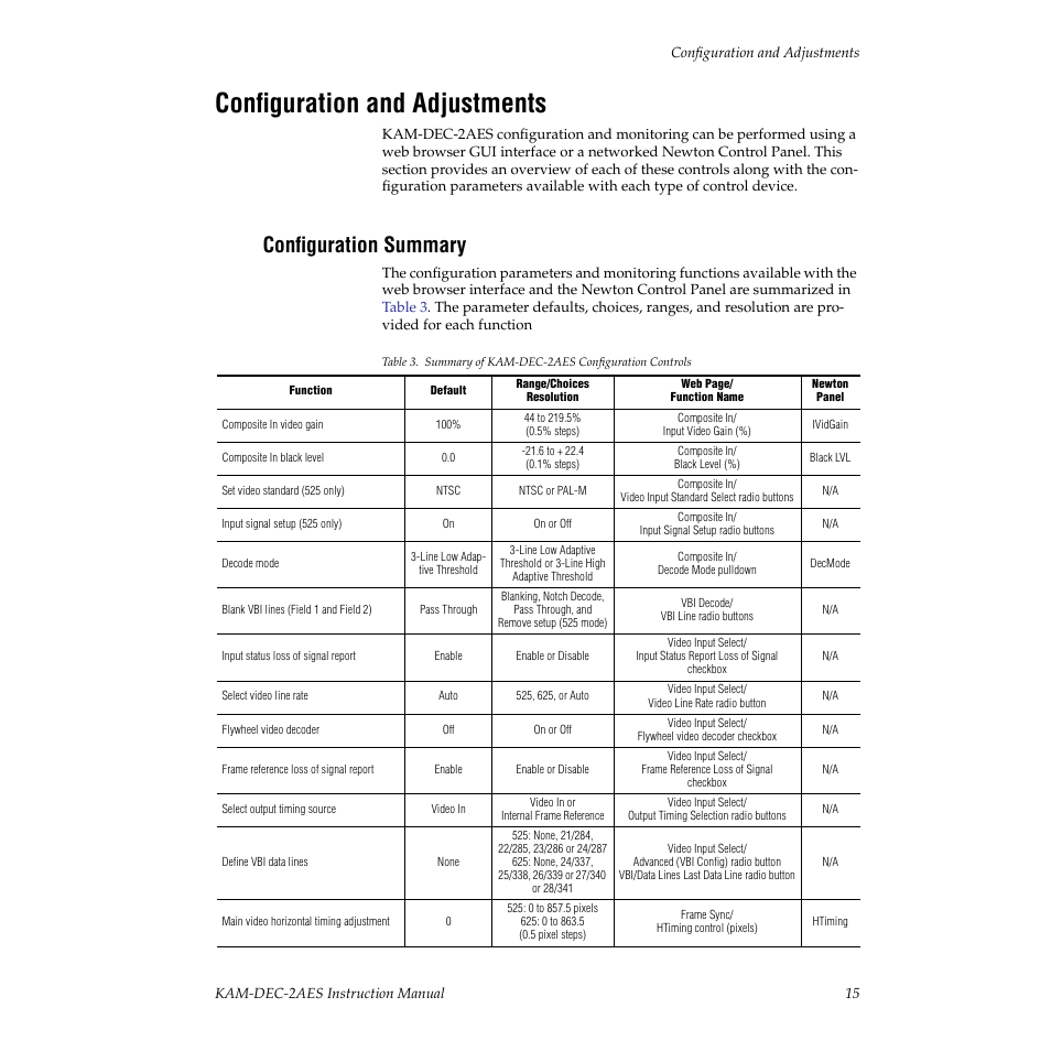 Configuration and adjustments, Configuration summary | Grass Valley KAM-DEC-2AES v.4.0.3 User Manual | Page 15 / 72