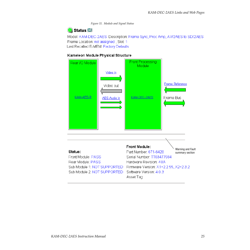 Figure 11 on, Use this | Grass Valley KAM-DEC-2AES v.4.0.3 User Manual | Page 25 / 72
