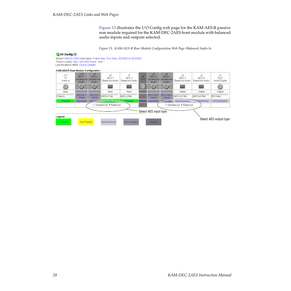 Grass Valley KAM-DEC-2AES v.4.0.3 User Manual | Page 28 / 72