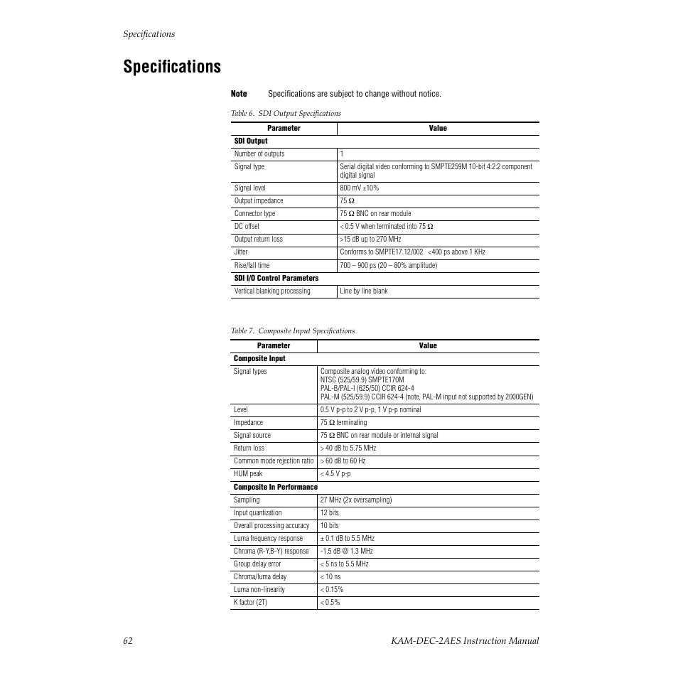 Specifications | Grass Valley KAM-DEC-2AES v.4.0.3 User Manual | Page 62 / 72