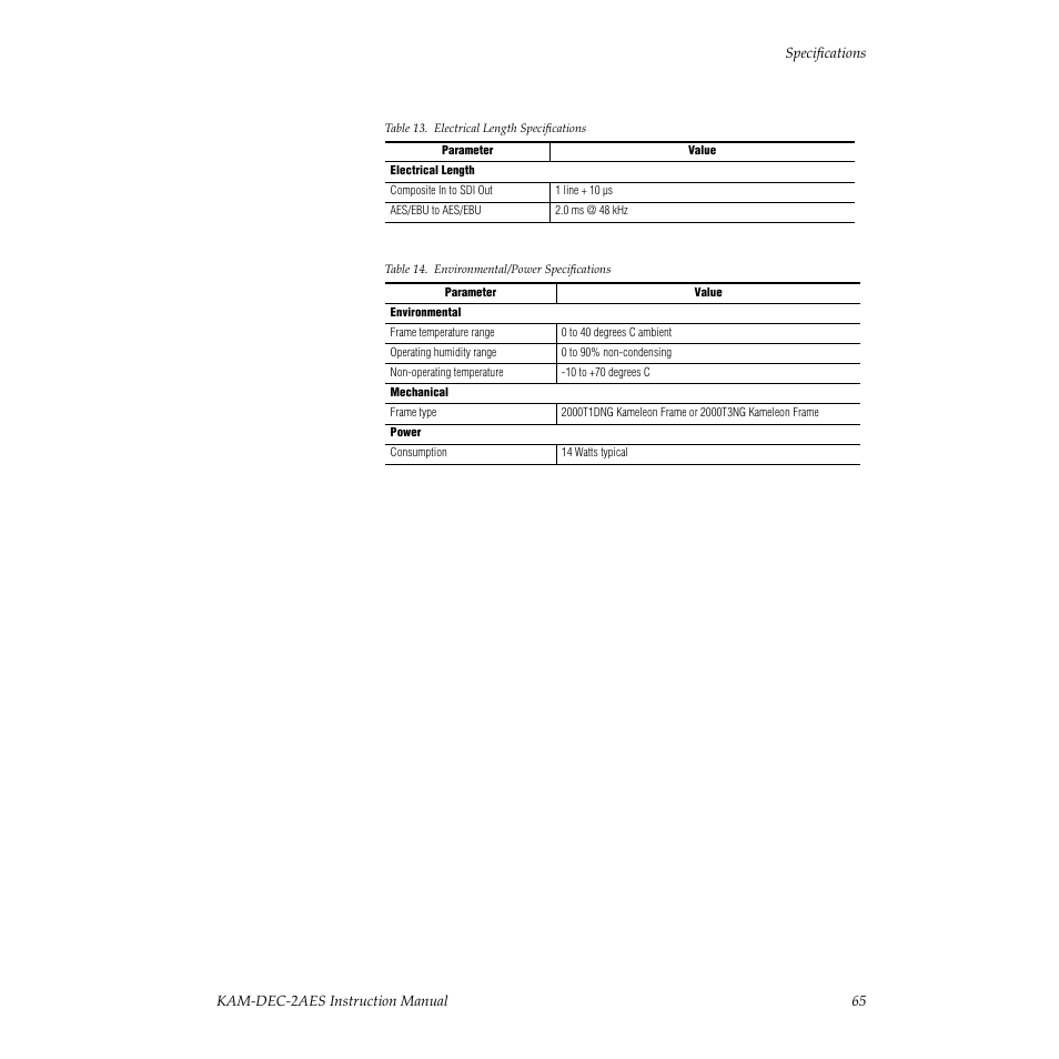 Grass Valley KAM-DEC-2AES v.4.0.3 User Manual | Page 65 / 72