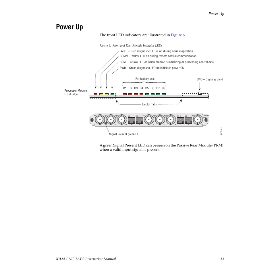 Power up, Kam-enc-2aes instruction manual 13 power up | Grass Valley KAM-ENC-2AES v.4.0.1 User Manual | Page 13 / 76
