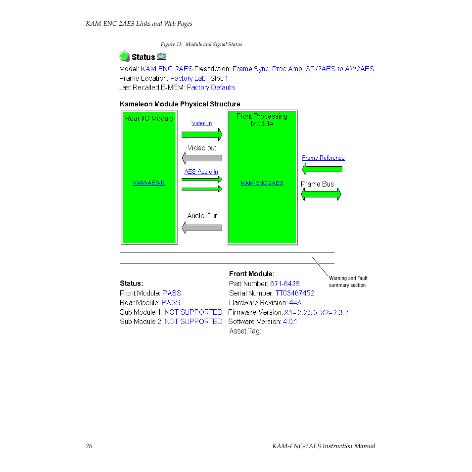 Figure 11 on, Use this | Grass Valley KAM-ENC-2AES v.4.0.1 User Manual | Page 26 / 76