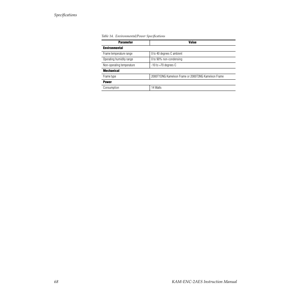 Grass Valley KAM-ENC-2AES v.4.0.1 User Manual | Page 68 / 76