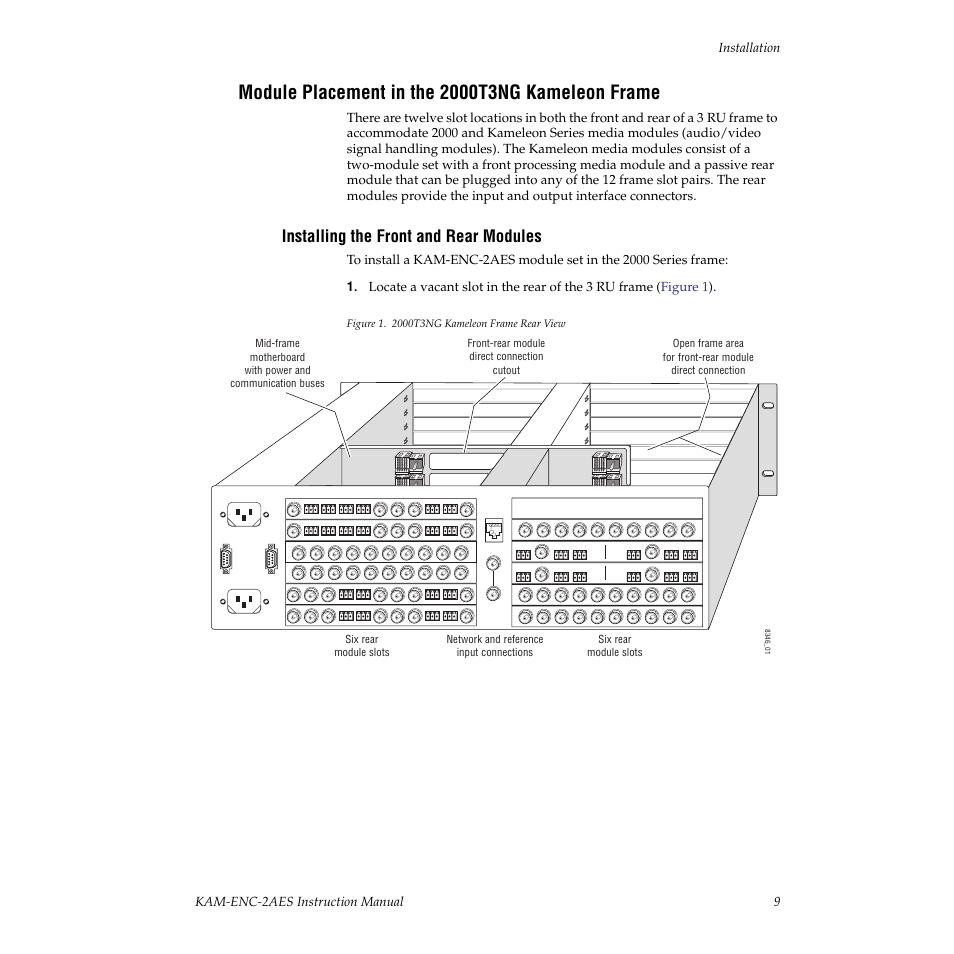 Module placement in the 2000t3ng kameleon frame, Installing the front and rear modules | Grass Valley KAM-ENC-2AES v.4.0.1 User Manual | Page 9 / 76