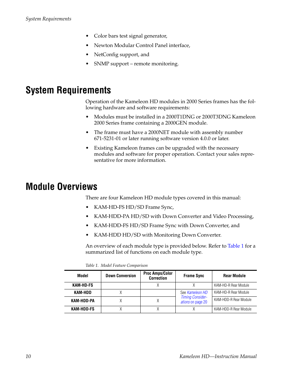System requirements, Module overviews | Grass Valley Kameleon HD Multi-Function Modules v.2.5.0 User Manual | Page 10 / 114