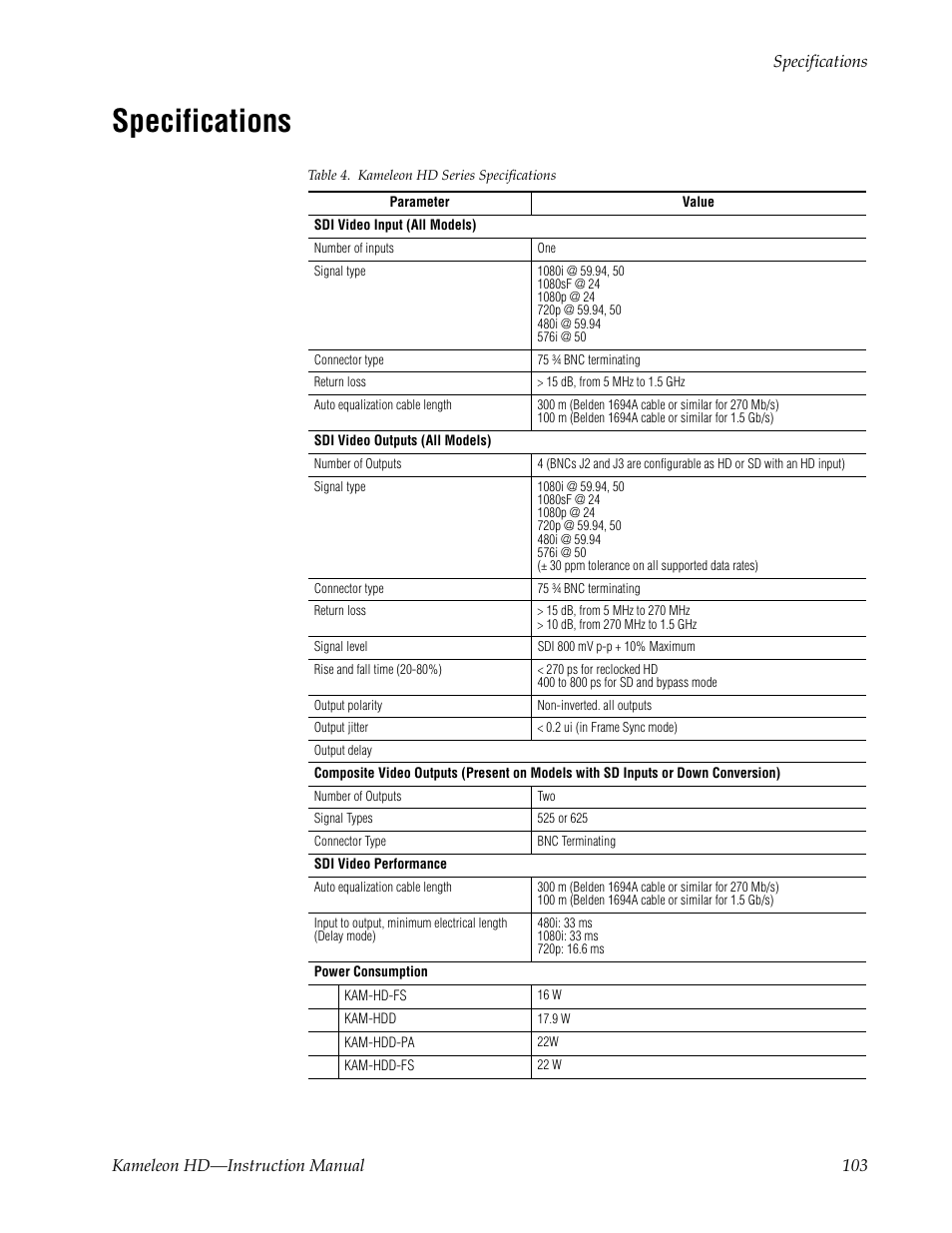 Specifications | Grass Valley Kameleon HD Multi-Function Modules v.2.5.0 User Manual | Page 103 / 114